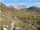 Rifugio Ra Stua - Rifugio Sennes